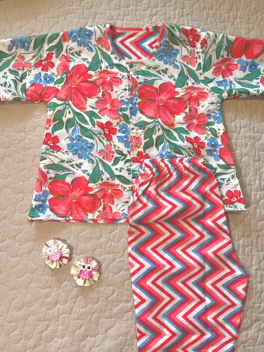 Hibiscus Reversible Coords